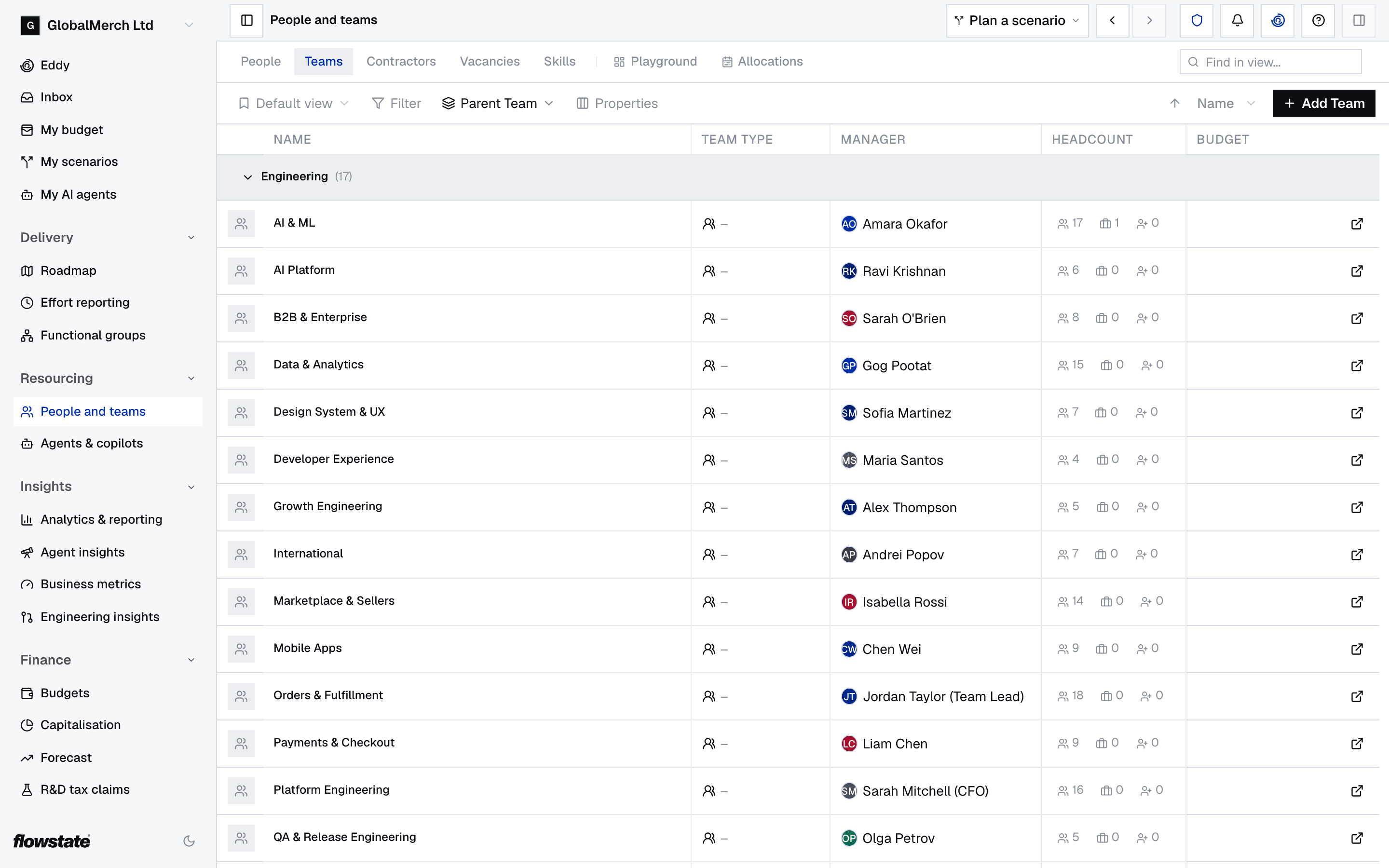 Teams tab listing teams under their parent team, with each team's type, manager and headcount